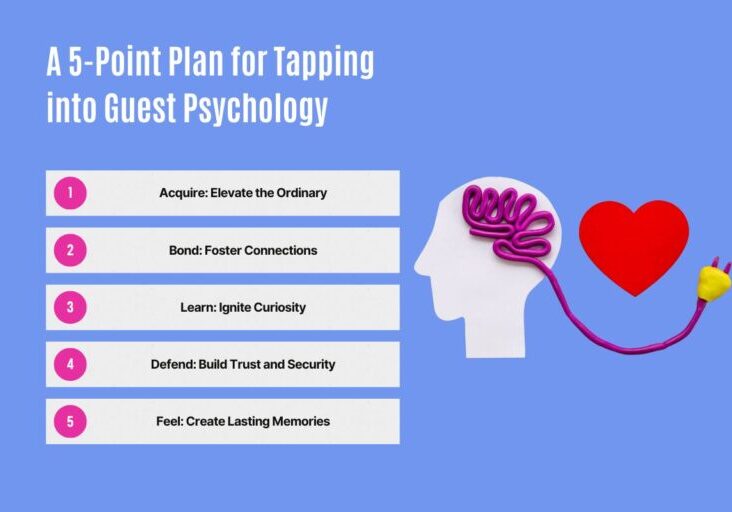 A 5-Point Plan for Tapping into Guest Psychology A 5-Point Plan for Tapping into Guest Psychology
